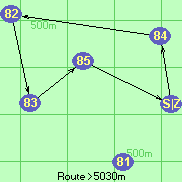 Route >5030m